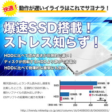 快適SSD搭載！ノートパソコン 初期設定不要!すぐ使える! Corei3 店長おまかせ爆速SSDノート 4GBメモリ 15 インチ Windows10 Office 付き 中古パソコン 中古ノートパソコン 中古PC 【中古】