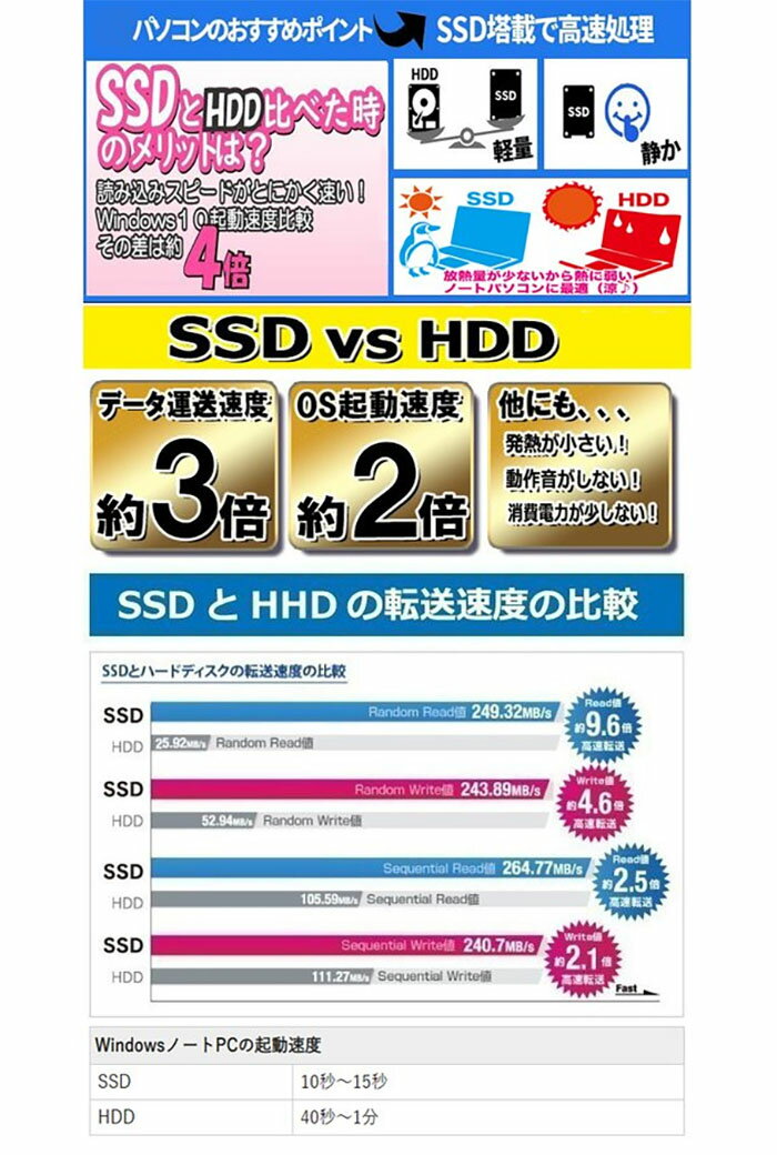 TOSHIBA dynabook G83/M 正規版Office Core i7 8550U 1.8GHz/16GB/256GB(SSD)/13.3W/FHD(1920x1080)/Win10 中古ノートパソコン 送料無料 2