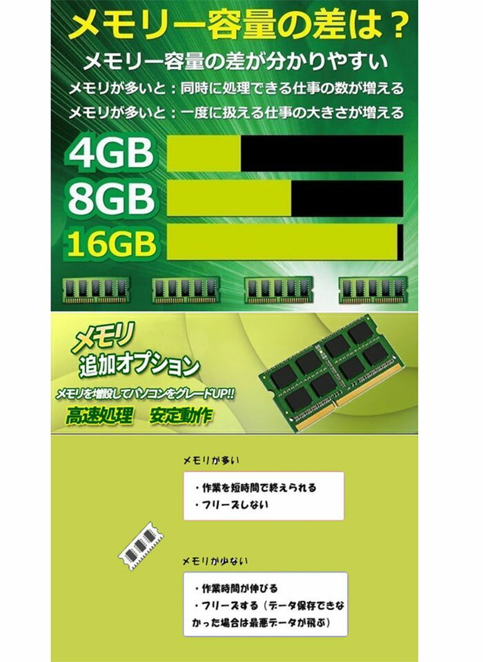 中古パソコン NEC LAVIE Note S...の紹介画像3