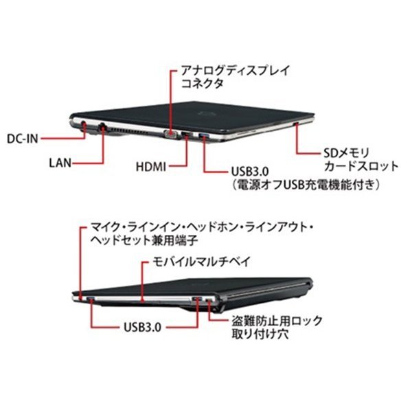 富士通 LIFEBOOK S904J Wind...の紹介画像2