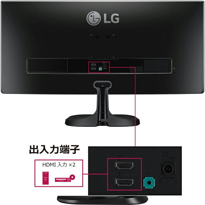 LG モニター ディスプレイ 29UM58-P...の紹介画像3