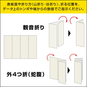 300部■【折りパンフレット】 仕上がりA4(B5)/コート90kg/8ページ(観音折・外4つ折)