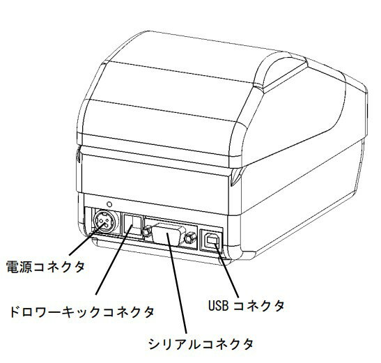�ڻ����ŵ���58mm���쥷���ȥץ�󥿡� SD3-22SJ-W �ʥۥ磻�ȡ�/SD3-22SJ-B�ʥ֥�å��˥��ꥢ��/USB���ɥ����б�