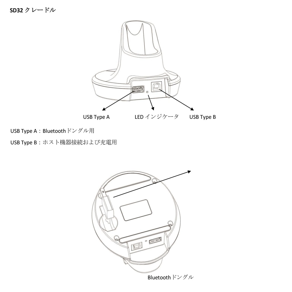 NLS-HR3280-BT-SD �磻��쥹2D 2�������С������ɥ�����ʡ� �С������ɥ꡼���� ������� Newland