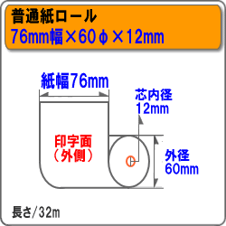 �����(���̻�)�쥸������76mm��60�����12mm120�����쥸������ ������ڡ��ѡ�