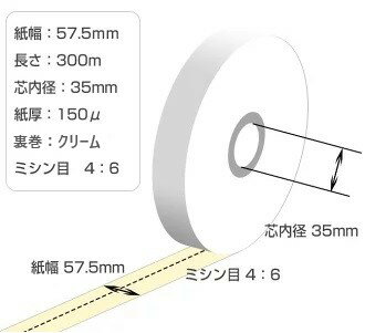 券売機ロール紙 57.5mm×300m×35mm(裏巻/クリーム/ミシン目6：4) 150μ 5巻入 食券 チケットロール STK5730035C-5KS64【代引手数料無料】♪ 2