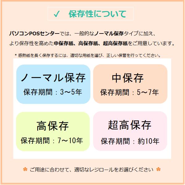 ビジコム 紙幅50mm 外径80mm 内径17.5mm 80巻入/ノーマル保存【国産】感熱ロール紙 感熱紙 感熱 レジロール レシート サーマルロール紙 用紙/レジスタ レシートプリンタ用/ST508017-80K 3