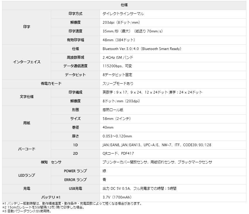 スマレジ ペイ Uber Eats 注文レシート印刷 対応プリンター ペアリングが簡単 充電も簡単 ウーバーイーツ 対応 Posレジ Sm L0 Ub40 Jp カードリーダなし 低価格bluetoothモバイルプリンタ 5v充電 あす楽 永遠の定番