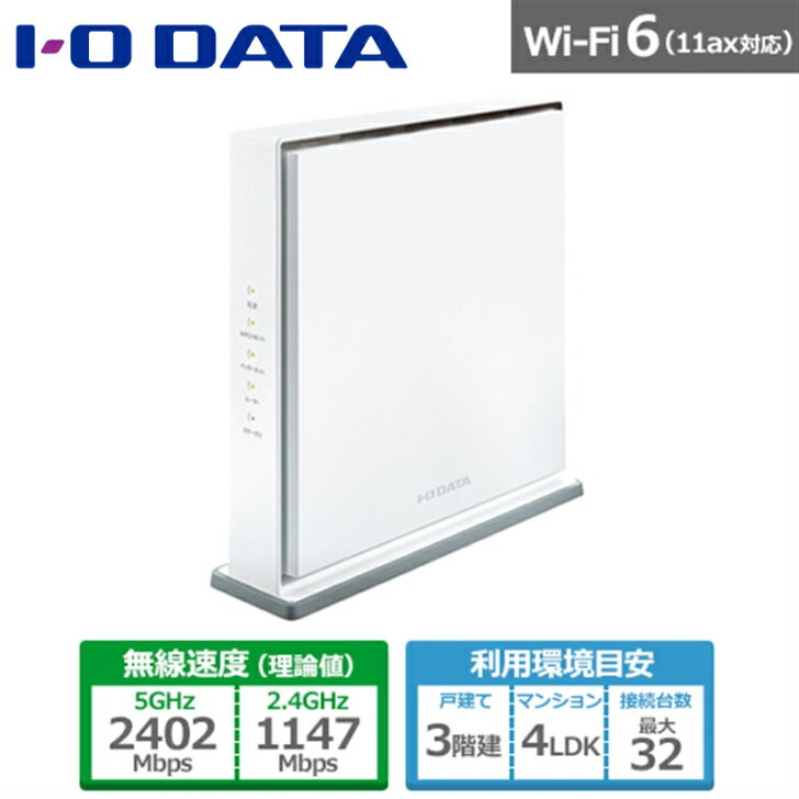 IODATA Wi-Fi 6 対応ルーター プレミアムモデル 2402 1147Mbps ホワイト WN-DAX3600QR