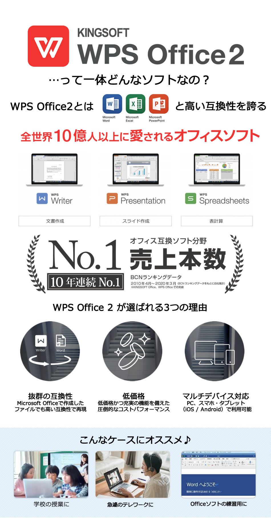 単品販売不可商品 WPS Office中古パソ...の紹介画像3