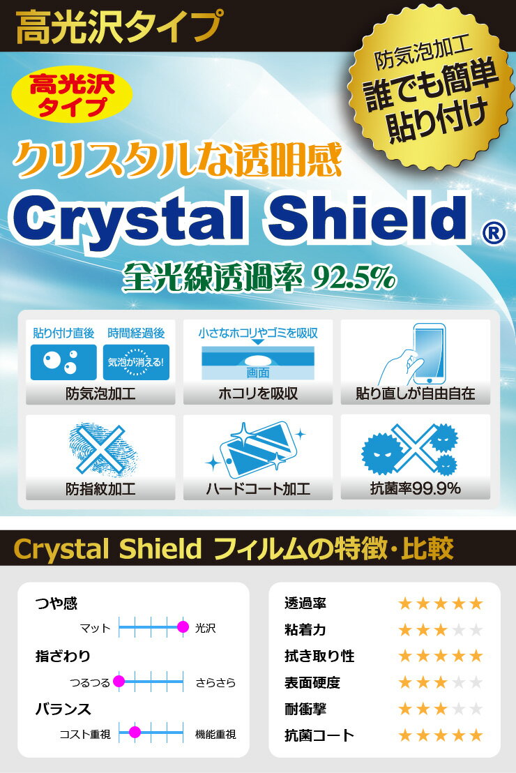 Crystal Shield【光沢】保護フィルム HP Elite Dragonfly G4 【タッチパネルなしモデル】 日本製 自社製造直販 2