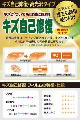 キズ自己修復保護フィルム TIMEX Classic Digital TIMEX 80 T78587 / T78677 / TW2U84000 日本製 自社製造直販