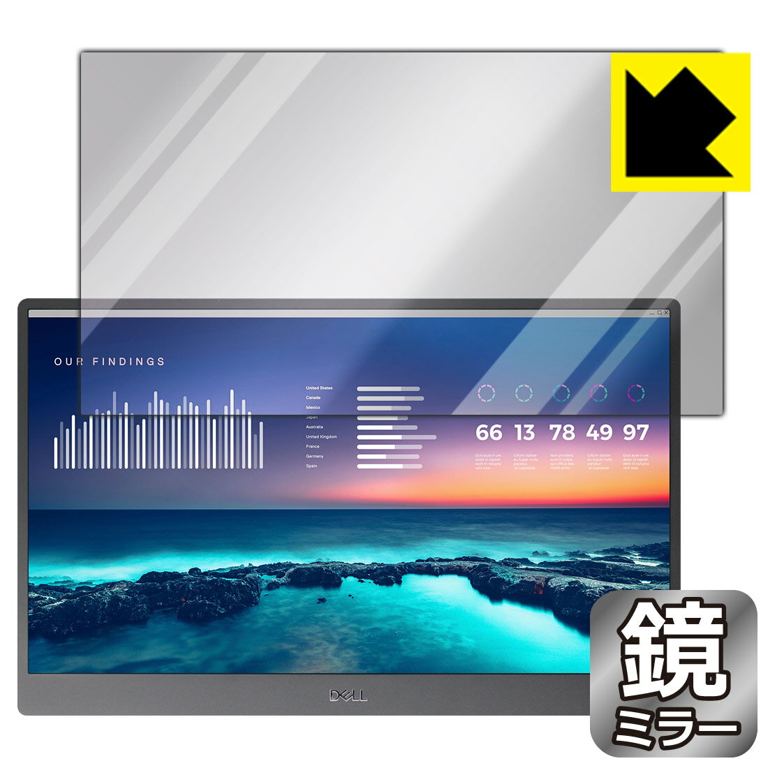 Mirror Shield DELL 14インチ ポータブルモニター C1422H 日本製 自社製造直販