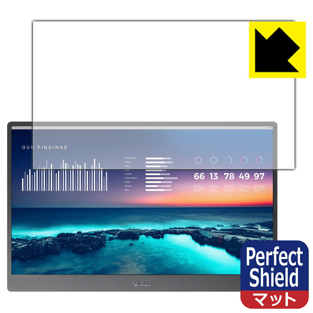 Perfect Shield DELL 14インチ ポータブルモニター C1422H 日本製 自社製造直販
