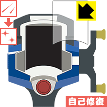 ※対応機種 : タカラトミーアーツ バーチャルマスターズ スピリッツ 360° 用の商品です。※このページに記載されている会社名や製品名、対応機種名などは各社の商標、または登録商標です。 ※写真はイメージです。特殊コーティング層が細かなキズを自己修復し、画面が見にくくなるのを防ぐ『キズ自己修復保護フィルム』です。●キズがついてもすぐに修復特殊コーティング層が細かなキズを自己修復します。細かいキズがたくさんつき、画面が見にくくなるのを防ぎます。●高光沢で画像・映像がキレイ高い光線透過率で透明度が高く、画像・映像を忠実に、高品位な光沢感で再現します。●気泡の入りにくい特殊な自己吸着タイプ接着面は気泡の入りにくい特殊な自己吸着タイプなので、簡単に貼ることができます。また、はがしても跡が残らず、何度でも貼り直しが可能です。●機器にぴったり！専用サイズそれぞれの機器にぴったりな専用サイズだから、切らずに貼るだけです。　キズがついても自己修復！特殊コーティングネイルや鞄の中のカギなどがあたって、液晶面にキズなどがありませんか？　このフィルムは特殊コーティング層が細かなキズを自己修復し、画面が見にくくなるのを防ぎます。※コーティング層を超える深いキズは修復できません。※コーティング層を超える深いキズは修復できません。※本製品は機器の液晶をキズから保護するシートです。他の目的にはご使用にならないでください。落下等の衝撃や水濡れ等による機器の破損・損傷、その他賠償については責任を負いかねます。【ポスト投函送料無料】商品は【ポスト投函発送 (追跡可能メール便)】で発送します。お急ぎ、配達日時を指定されたい方は以下のクーポンを同時購入ください。【お急ぎ便クーポン】　プラス110円(税込)で速達扱いでの発送。お届けはポストへの投函となります。【配達日時指定クーポン】　プラス550円(税込)で配達日時を指定し、宅配便で発送させていただきます。【お急ぎ便クーポン】はこちらをクリック【配達日時指定クーポン】はこちらをクリック特殊コーティング層が細かなキズを自己修復し、画面が見にくくなるのを防ぐ液晶保護フィルム！