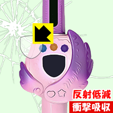 魔法×戦士 マジマジョピュアーズ! マジョカアイリス用 衝撃吸収【反射低減】保護フィルム 日本製 自社製造直販
