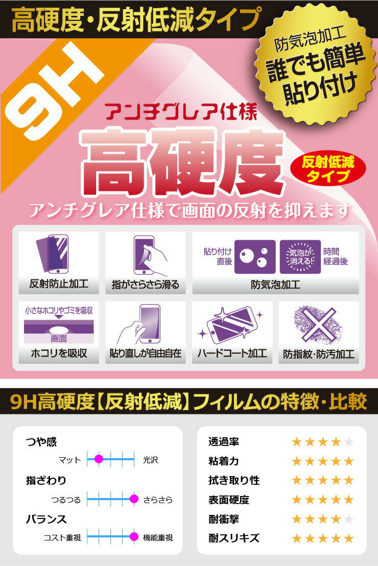 9H高硬度【反射低減】保護フィルム ゴルフナビ YGN4100 日本製 自社製造直販 2