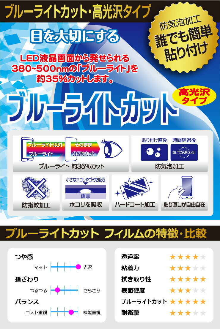 【ポスト投函送料無料】ブルーライトカット保護フィルム iPad(第5世代)　【RCP】【smtb-kd】