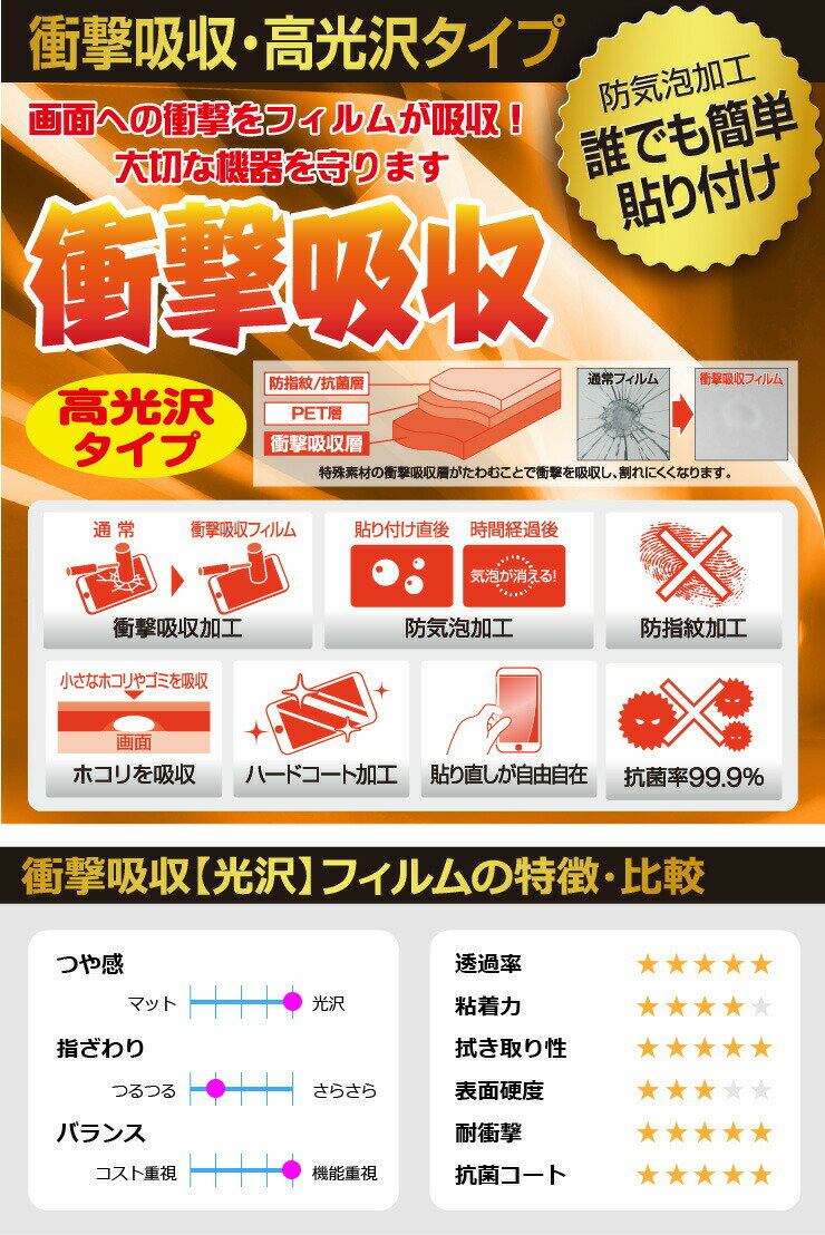 【ポスト投函送料無料】衝撃吸収【光沢】保護フィルム honor6 Plus (両面セット)　【RCP】【smtb-kd】