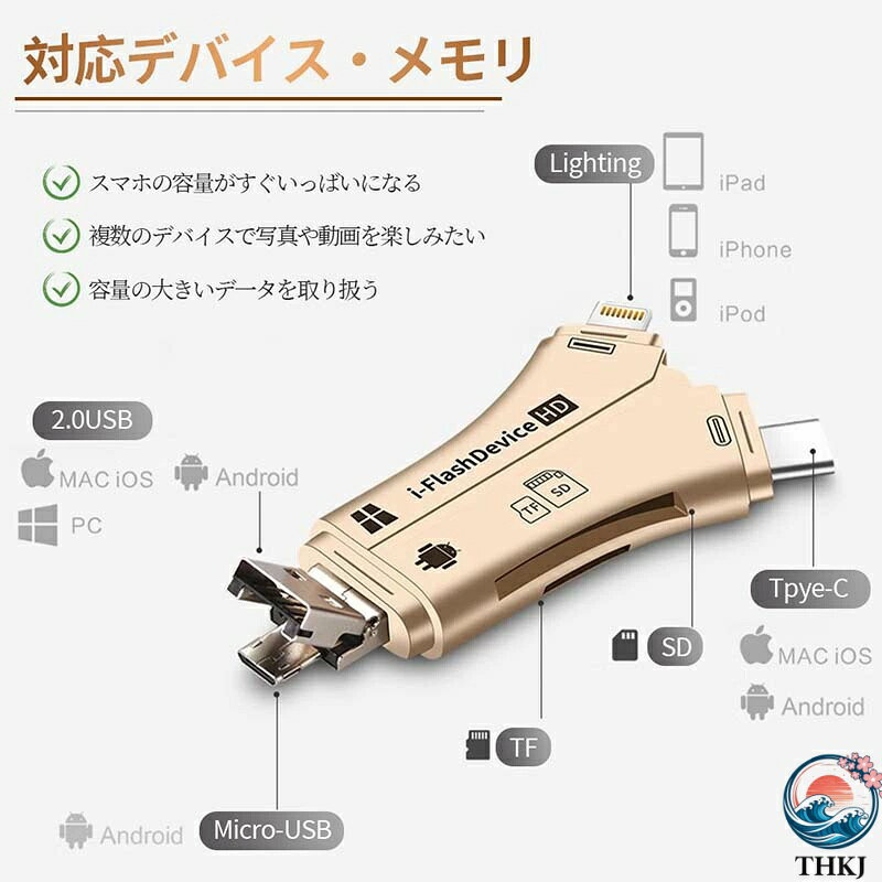 【全品5%ポイント】SDカードリーダー iPhone バックアップ アダプター THKJ 読み取...