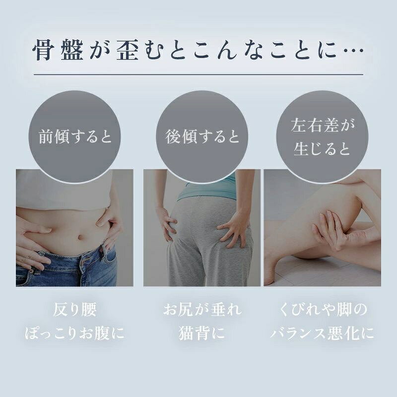 【全品5%ポイント】産後骨盤ベルト二点セット 骨盤矯正 お腹引き締め 産後ケア昼夜...