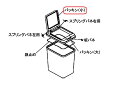 【純正品・新品】 【パナソニック】 Panasonic ダストボックス 20L用パッキン(小) SE5106621