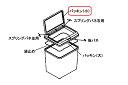 【純正品・新品】 【パナソニック】 Panasonic ダストボックス 36L用パッキン(小) SE5107315
