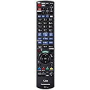 【中古】Panasonic リモコン N2QAYB001069