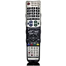 基本的には画像の商品の発送ですが、出荷前動作確認で不具合が認められた場合同等の商品となります。画像より焼け傷ある場合があります。ご了承ください。 同等の型番の商品を発送致します。 小傷、色合いの違い、日焼けなどがある場合がございますのでご了...