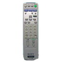 【中古】ソニー テレビリモコン RM-J243