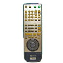 【中古】ソニー DVDリモコン RMT-D111J
