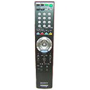 【中古】SONY ネットワークTVリモコン RM-JB002