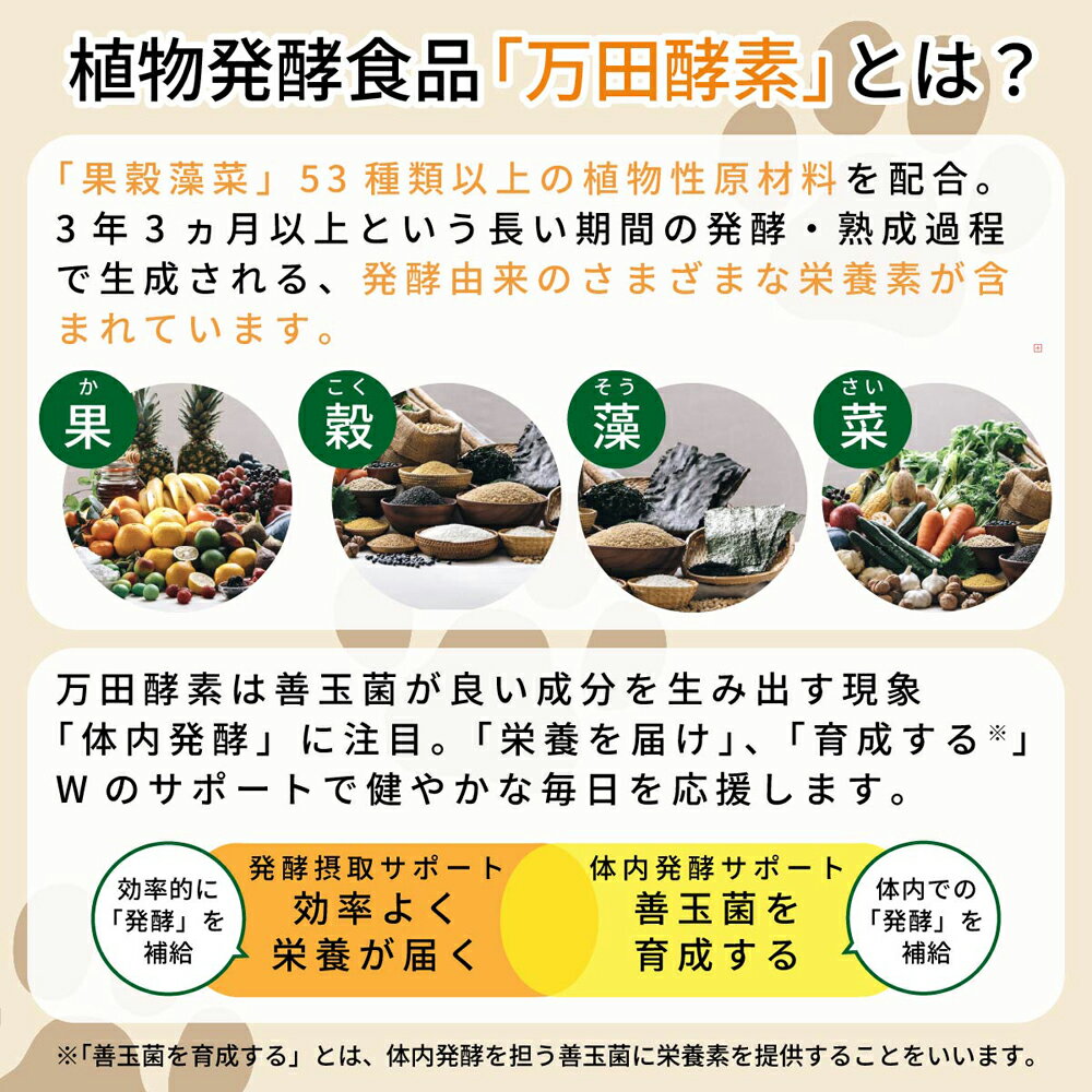 【マンダ】 万田酵素 愛犬おもいの万田酵素 50gの紹介画像2