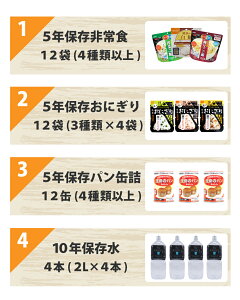 4人用/3日分(36食) 非常食セット【10年保存水付】アルファ米 パンの缶詰 家族4人分 3日間生きのびる 防災食 防災 食品 尾西 携帯おにぎり サタケ 安心米 保存食セット 防災セット 防災グッズ 災害備蓄用パン