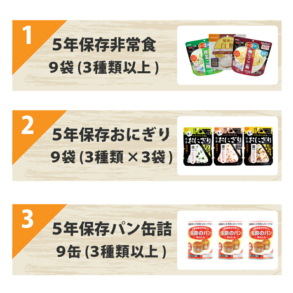 【5/18限定!確率1/2 最大100％P還元】3人用/3日分(27食) 非常食セット アルファ米 パンの缶詰 家族3人分 3日間生きのびる 防災食 防災 食品 尾西 携帯おにぎり サタケ 安心米 保存食セット 防災セット 防災グッズ 災害備蓄用パン 生命のパン 防災用