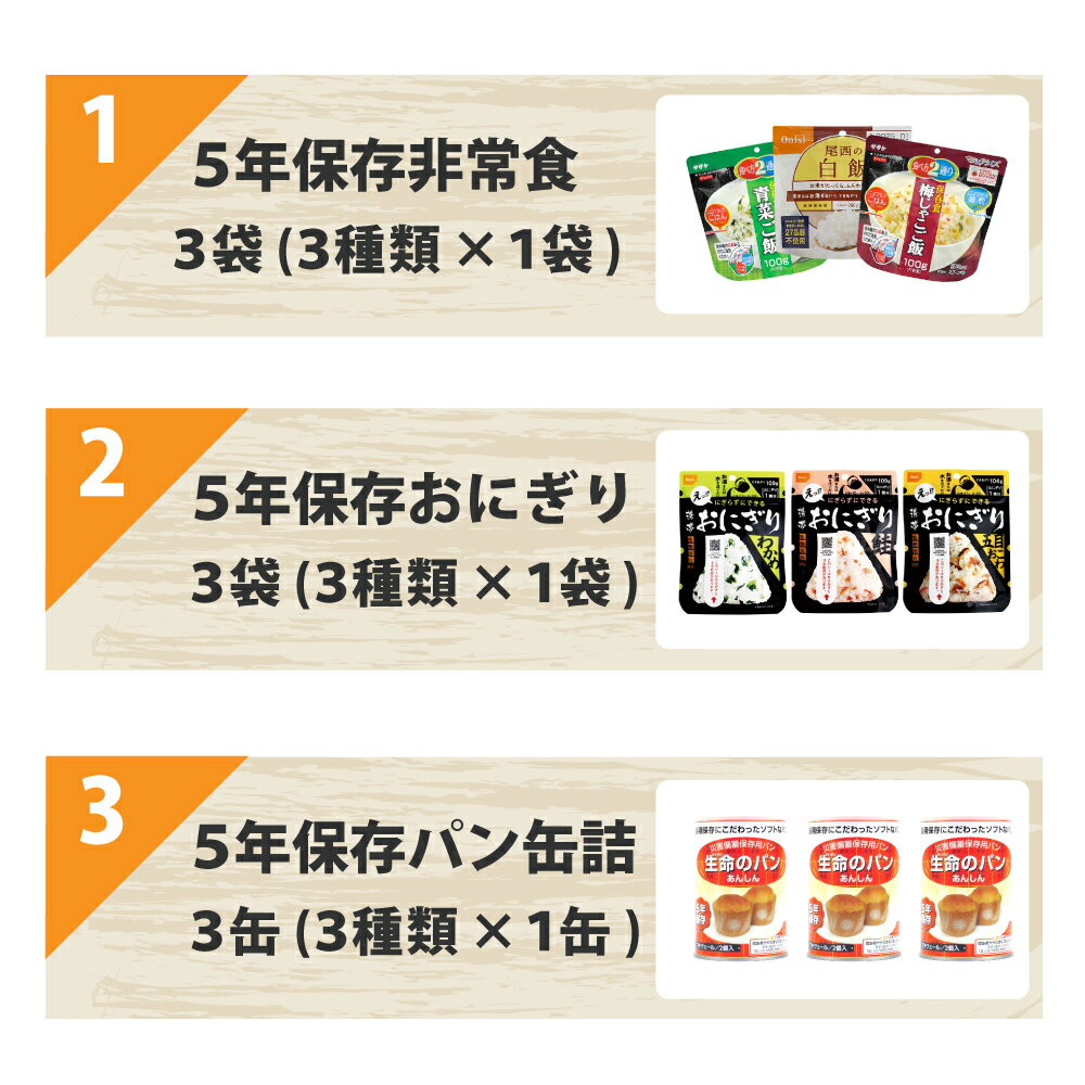 【5/15限定!確率1/2 最大100％P還元】1人用/3日分(9食) 非常食セット A4サイズBOX入 アルファ米 パンの缶詰 3日間生きのびる 防災食セット 防災 食品 尾西 携帯おにぎり サタケ 安心米 保存食セット 防災セット 防災グッズ 災害備蓄用パン 生命のパン 防災 ギフト