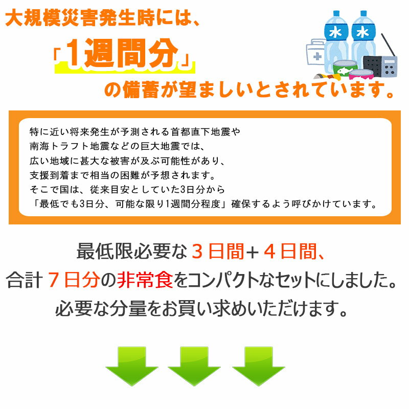 5人用/7日分(105食) 非常食セット アルファ米/パンの缶詰（家族5人分 3日間生きのびる 防災食セット 防災 食品 尾西 携帯おにぎり サタケ 安心米 5年保存食セット 防災セット 防災グッズ 災害備蓄用パン 生命のパン 防災用品 非常用 備蓄品 帰宅困難者対策 避難セット)