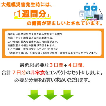 3人用/7日分(63食) 非常食セット アルファ米/パンの缶詰（家族3人分 7日間生きのびる 防災食セット 防災 食品 尾西 携帯おにぎり サタケ 安心米 5年保存食セット 防災セット 防災グッズ 災害備蓄用パン 生命のパン 防災用品 非常用 備蓄品 帰宅困難者対策 避難セット)