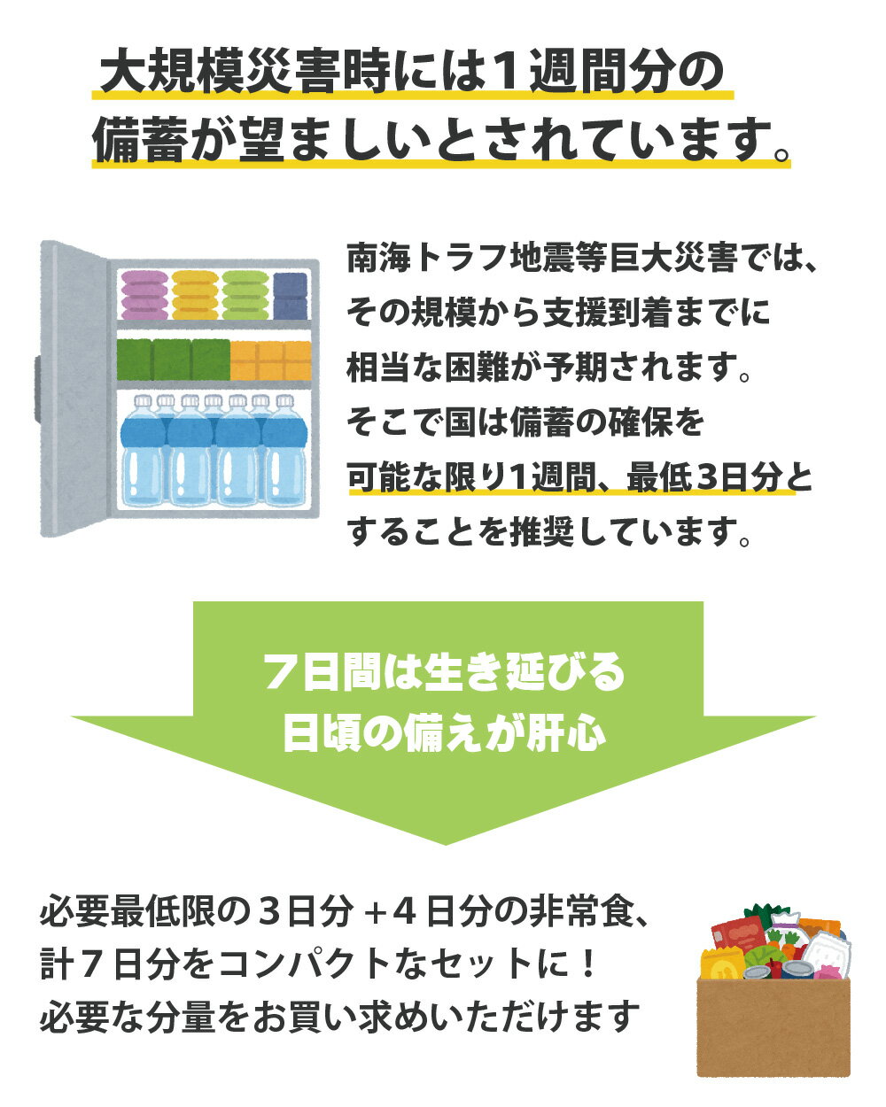 【5/18限定!確率1/2 最大100％P還元】5人用/7日分(105食) 非常食セット アルファ米 パンの缶詰 家族5人分 3日間生きのびる 防災食 防災 食品 尾西 携帯おにぎり サタケ 安心米 5年保存食セット 保存食 防災グッズ 災害備蓄用パン 生命のパン