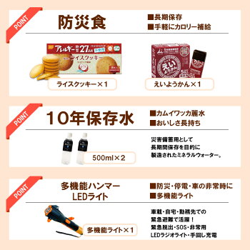 ヘルメット付迅速避難防災セット一人用動きやすいレスキュー隊仕様リュック緊急脱出ハンマー防水LED多機能ライト防災グッズセット非常用地震震災対策防災セット家族1人用非常持ち出し袋防災用品災害グッズ保存食非常食セット保存水簡易トイレ