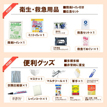 ヘルメット付迅速避難防災セット一人用動きやすいレスキュー隊仕様リュック緊急脱出ハンマー防水LED多機能ライト防災グッズセット非常用地震震災対策防災セット家族1人用非常持ち出し袋防災用品災害グッズ保存食非常食セット保存水簡易トイレ