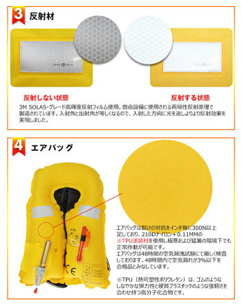 ライフジャケットポーチタイプ(自動膨張式)男女兼用【全10色】CE規格安全規格取得品【EYSON正規代理店】(救命胴衣ライフベストフリーサイズフィッシング夜釣り海水浴シュノーケリングカヌーボート水難事故洪水)KA