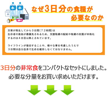 5人用/3日分(45食) 非常食セット アルファ米/パンの缶詰（家族5人分 3日間生きのびる 防災食セット 防災 食品 尾西 携帯おにぎり サタケ 安心米 保存食セット 防災セット 防災グッズ 災害備蓄用パン 生命のパン 防災用品 非常用 備蓄品 帰宅困難者対策 避難セット)