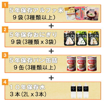 3人用/3日分(27食) 非常食セット【10年保存水付】アルファ米/パンの缶詰（家族3人分 3日間生きのびる 防災食セット 防災 食品 尾西 携帯おにぎり サタケ 安心米 保存食セット 防災セット 防災グッズ 災害備蓄用パン 生命のパン 防災用品 非常用 備蓄品 避難セット)