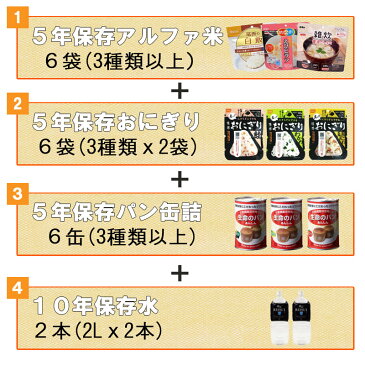 2人用/3日分(18食) 非常食セット【10年保存水付】アルファ米/パンの缶詰（家族2人分 3日間生きのびる 防災食セット 防災 食品 尾西 携帯おにぎり サタケ 安心米 保存食セット 防災セット 防災グッズ 災害備蓄用パン 生命のパン 防災用品 非常用 備蓄品 避難セット)