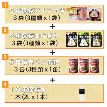 3日分(9食) 非常食セット【10年保存水付】アルファ米/パンの缶詰（3日間生きのびる 防災食セット 防災 食品 尾西 携帯おにぎり サタケ 安心米 保存食セット 防災セット 防災グッズ 災害備蓄用パン 生命のパン 防災用品 非常用 備蓄品 避難セット)