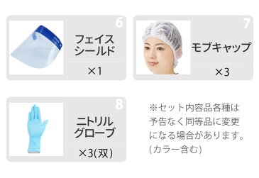 防護服セット 17点 感染症対策キット 最高レベルクラス6 防護服 医療用ガウン 防水 ニトリル手袋 グローブ マスク 保護メガネ ゴーグル フェイスシールド モブキャップ シューズカバー 使い捨て 不織布 ガウン 化学防護服 ウイルス対策 飛沫感染防止