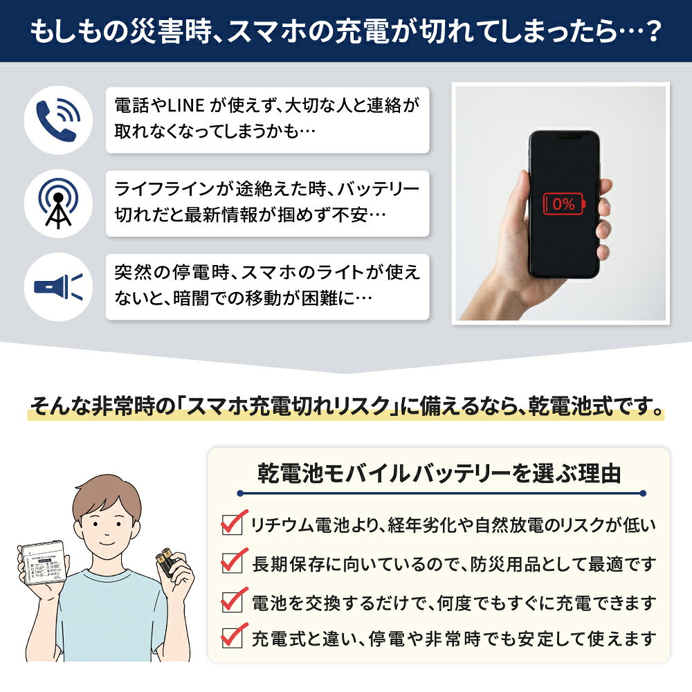 モバイルバッテリー 乾電池式ポータブル充電器 ホワイト ブラック 2個 防災グッズ 単3電池 軽量 スマホ 災害 停電 地震 台風 Type-c タイプc USB出力 LEDライト機能 アウトドア 充電器 EVERSAFE メール便3セット(6個)まで peaceup-10016446 防災用品・災害対策 ピースアップ サンプル画像3