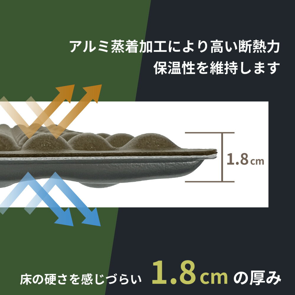 折りたたみアルミマット レジャーシート スリー...の紹介画像3