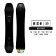 2023-24 RIDE DEEP FAKE Ch fB[vtFCN Y fB[X Xm[{[h  Snowboards 2024 {Ki